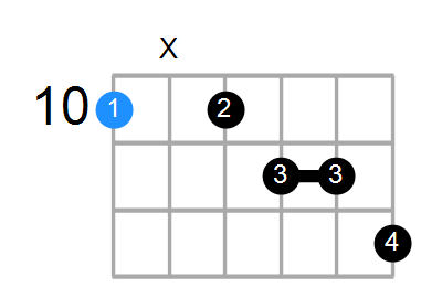 D9+ Chord